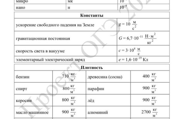 Кракен ссылка на тор официальная